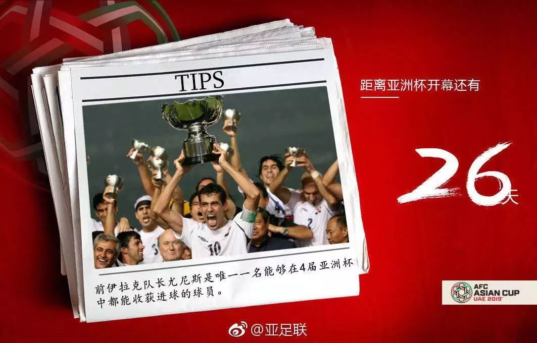 亚洲杯最新状况,亚洲杯起源