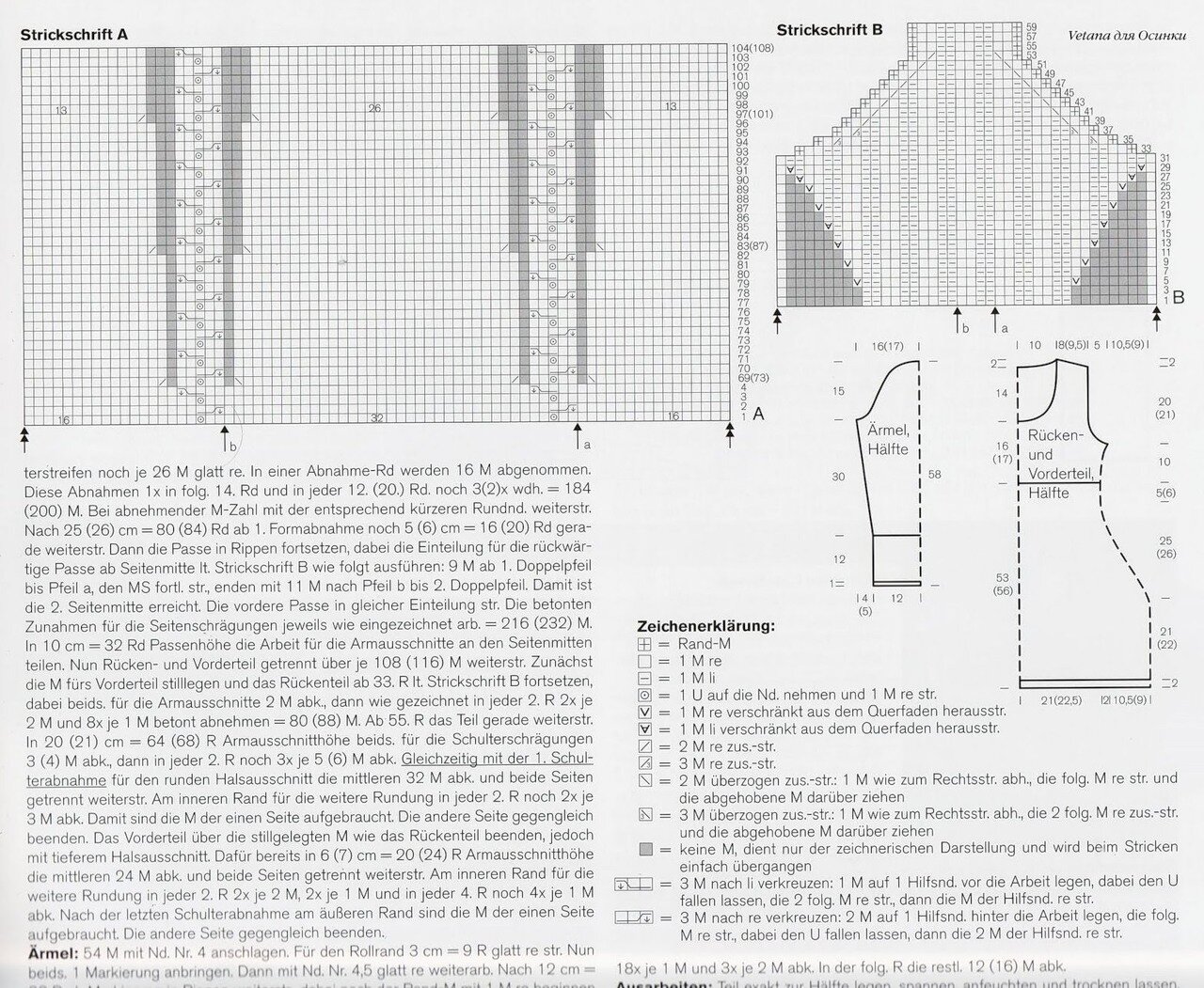 针织毛线连衣裙秋冬高级感,棒针连衣裙花样