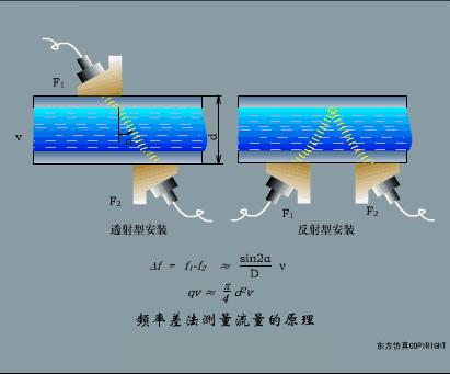 xjcy37压力传感器工作原理,40种传感器工作原理动图