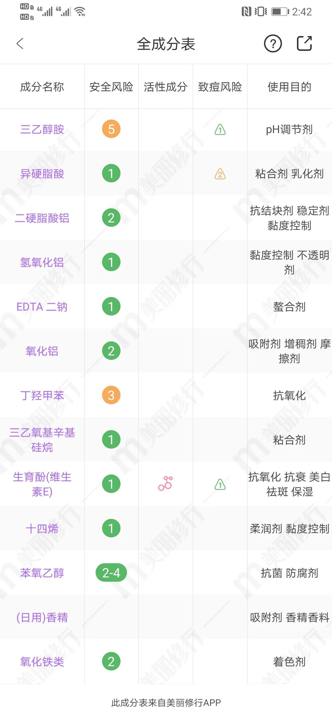 cpb肌肤之钥还能用吗,cpb肌肤之钥隔离鉴别方法