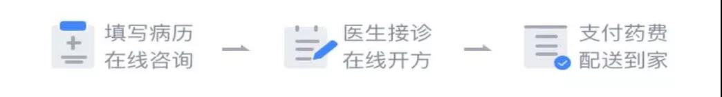 武汉医院互联网医院,开通医保支付的互联网医院平台