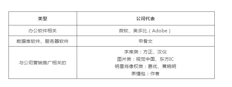 收到法务告知函怎么办,收到法务函该怎么回复