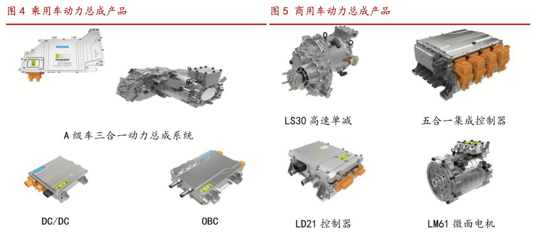汇川技术机器人龙头公司,汇川科技未来发展战略