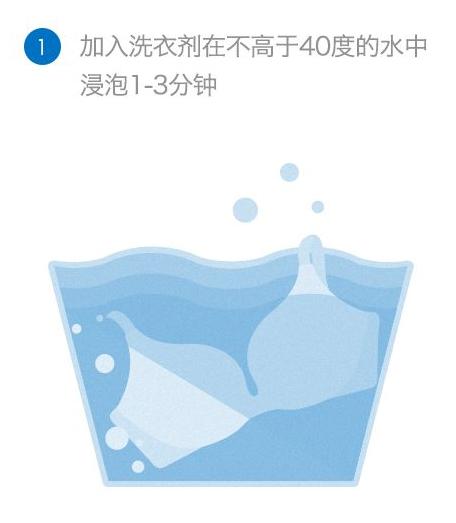 内衣到底应该怎么穿才不会掉,内衣到底应该穿聚拢的还是舒适的