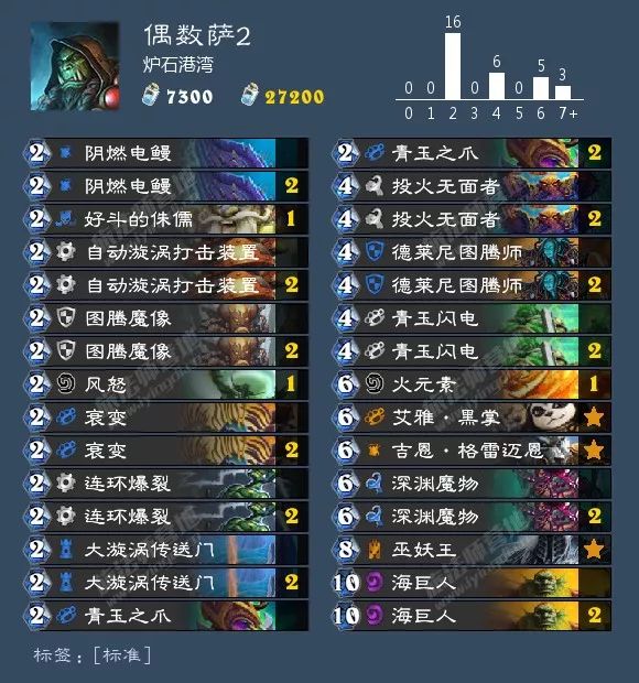 总有你想要的！炉石狂野天梯73套卡组大汇总