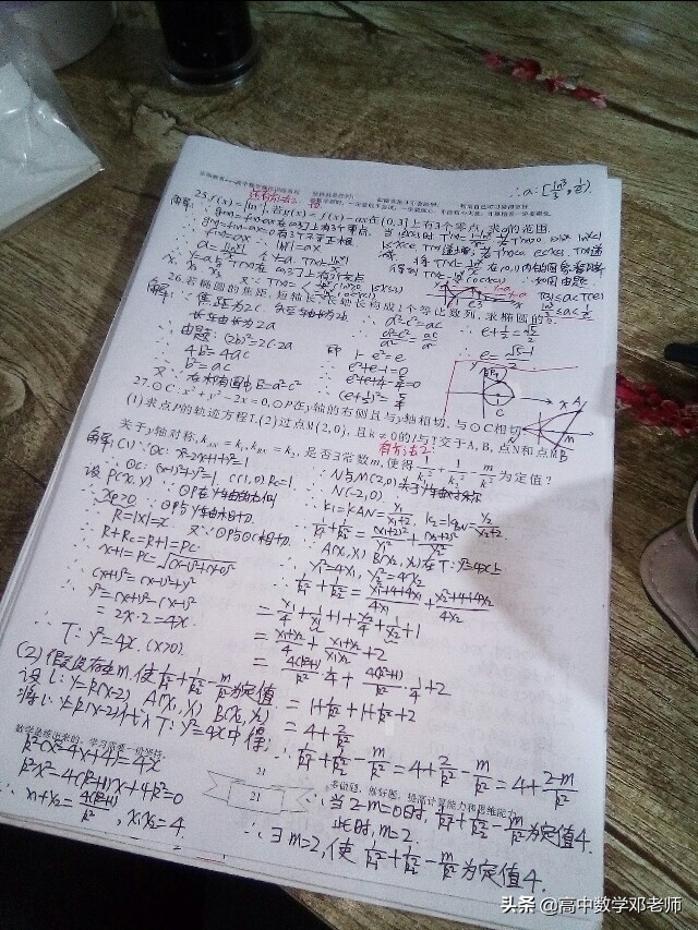 如何提高高中数学成绩的书,如何提高高中数学成绩