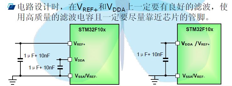 stm32单片机必背代码大全,stm32单片机开发从入门到精通