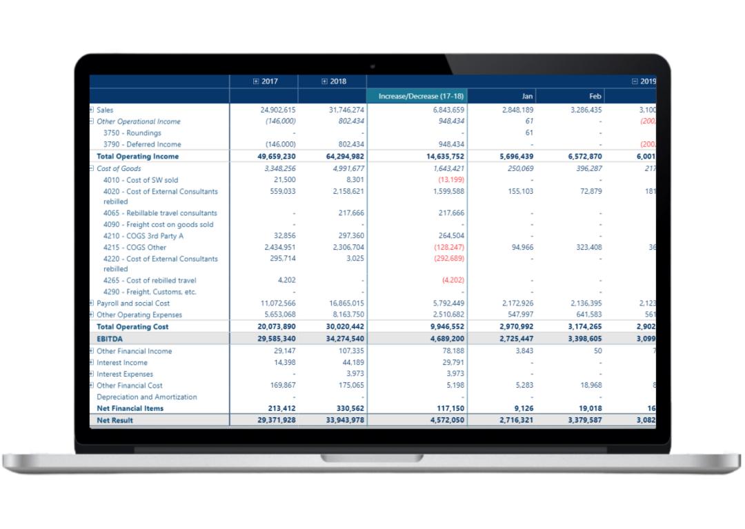 powerbi如何下载2022版本,powerbi2024年2月