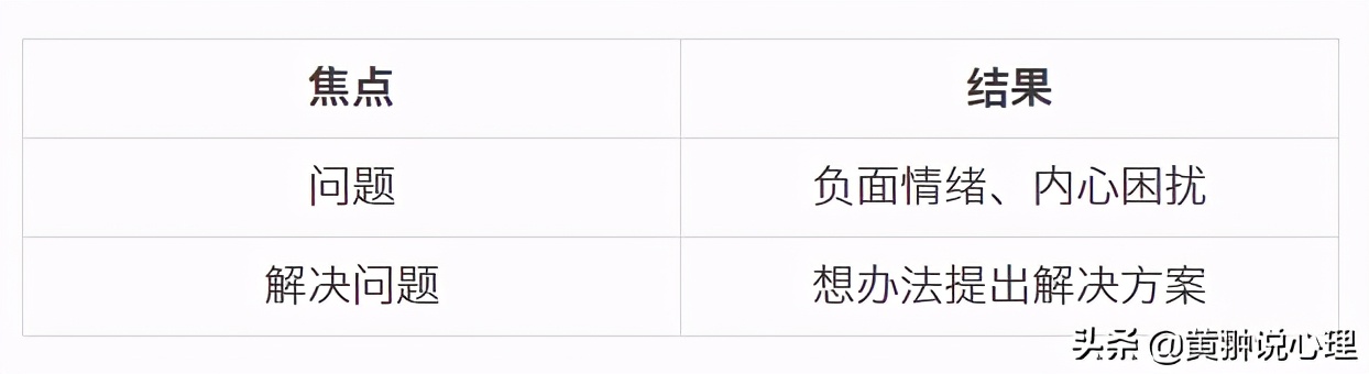 如何回应别人言语伤害？特蕾莎修女故事，教会我们3个语言回应术