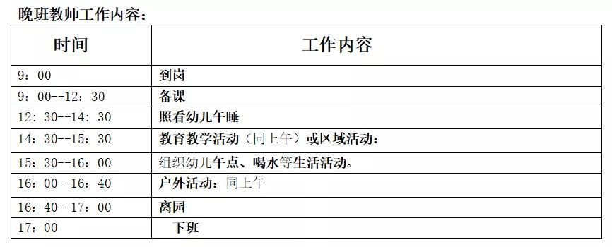 幼儿园教师应该去哪工作,幼儿园的教师怎么上班