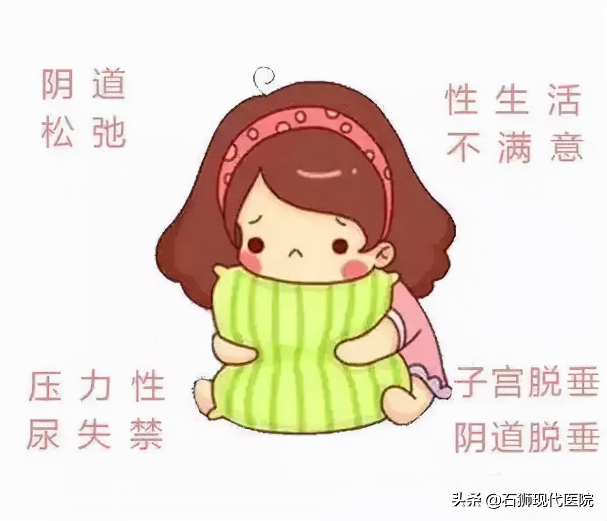 不做盆底肌修复的危害,石狮产后盆底肌修复