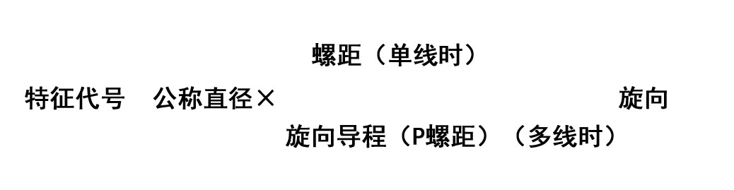 紧固件基础知识100例,紧固件的基础知识大全