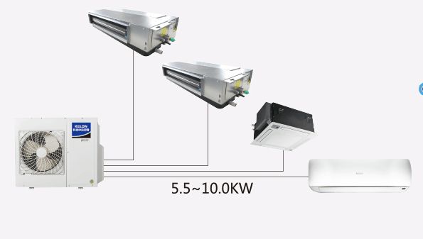 到底选什么中央空调,中央空调是厂家装还是装修公司装