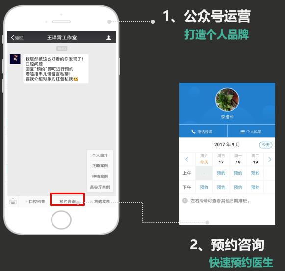 悦牙云疫情期间诊所营收增长办法