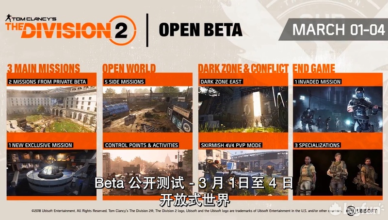 全境封锁2终极副本,全境封锁2新8人本攻略c门