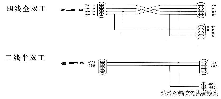 威纶通触摸屏与汇川EASY通讯,威纶通触摸屏与mes系统通讯