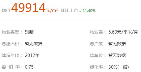 成都三大富人区,成都6大富人区曝光