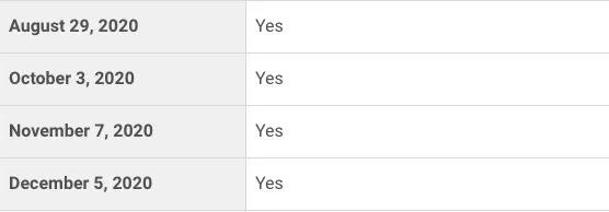 托福雅思gre考试时间和地点,重磅2021年托福和gre考试时间公布