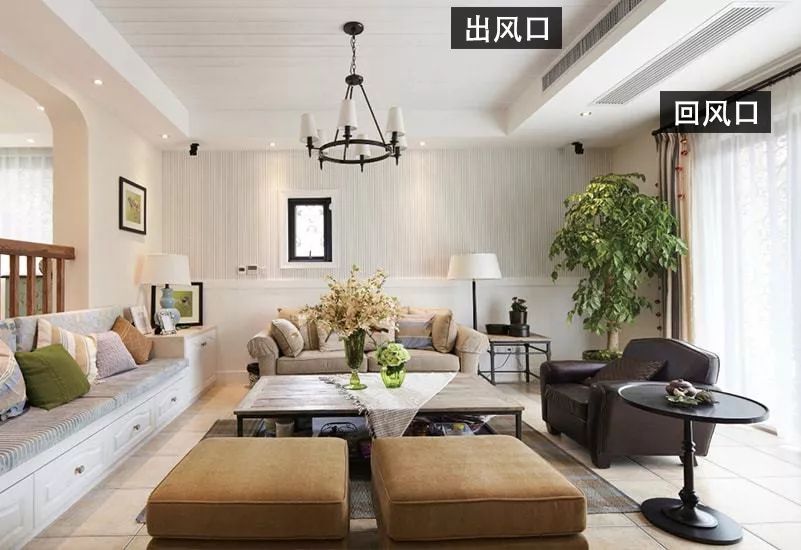 家装中央空调后悔的事,后悔装中央空调了怎么办