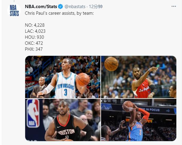 保罗10000助攻历史排名,快船保罗格里芬集锦