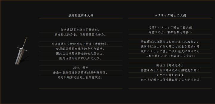 黑暗之魂重要人物详解,黑暗之魂洛斯里克下水道