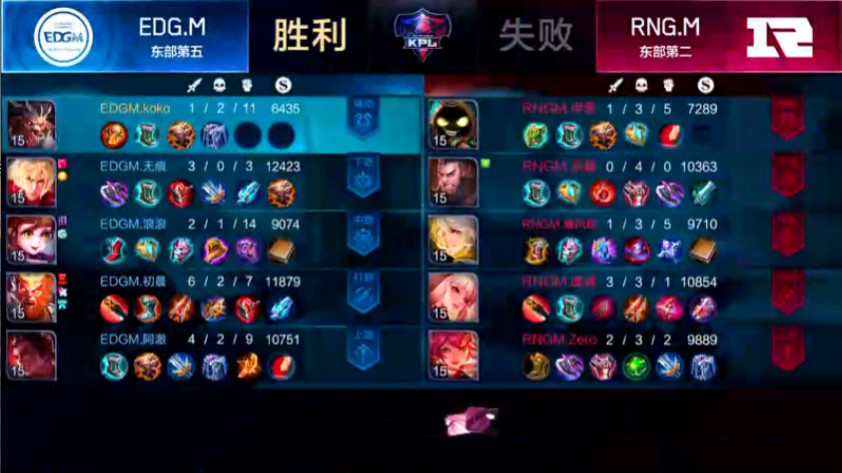 王者荣耀猴王初晨,王者荣耀怎么成为王者