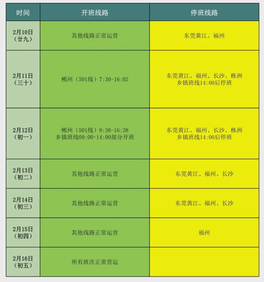 春节期间的郴州汽车总站,郴州班车最新时刻表