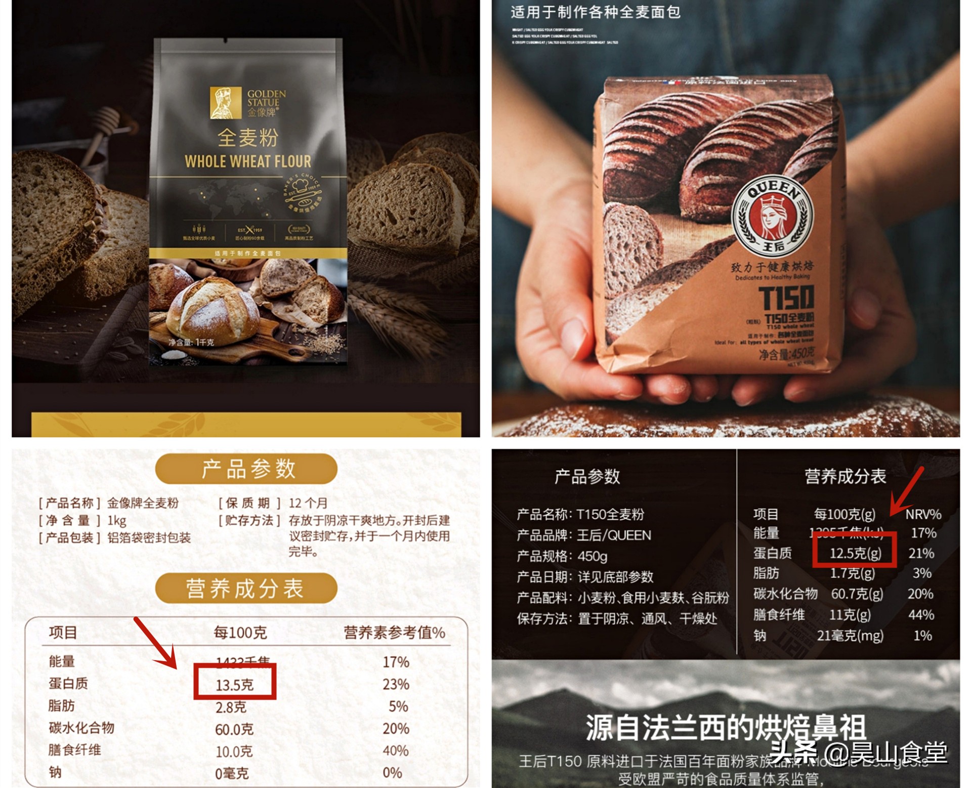 为什么我做出来的面包和馒头一样,做出的面包像馒头的原因是什么