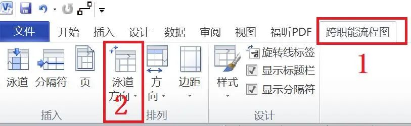 企业管理系统流程图怎么画的,生产企业内控流程图