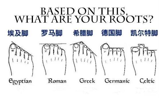 不同的脚型适合什么样的凉鞋,女人脚宽夏季怎样选适合的鞋子