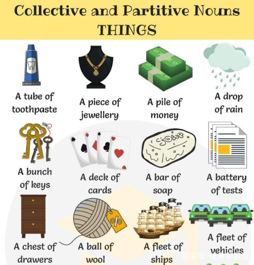 事物集体名词的理解和分类一览表，非常实用，值得看一看！