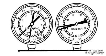 压力表测制冷系统故障,通过压力表判断制冷系统故障