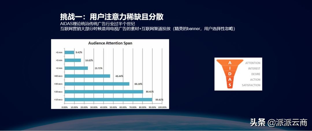 网红营销变现秘诀,网红种草营销