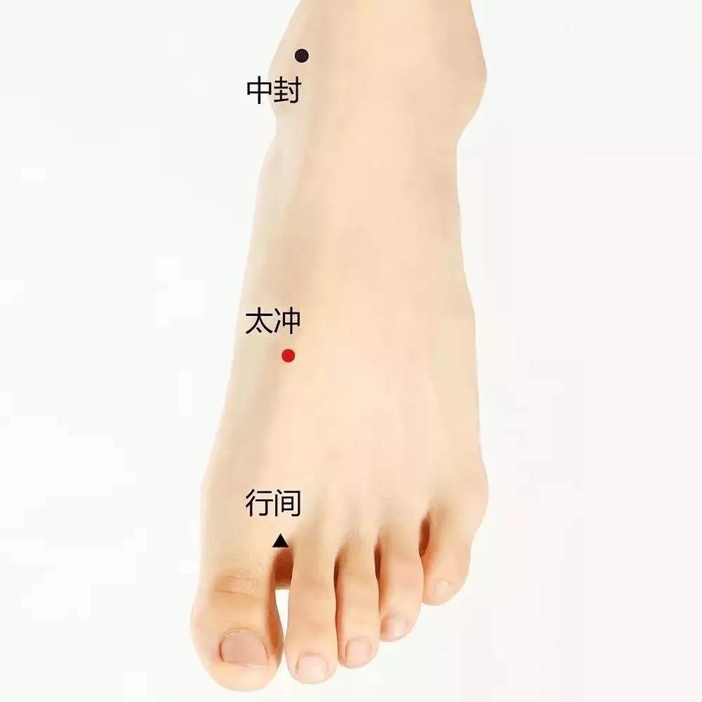 肝胆经不通艾灸哪几个穴位,肝胆灸哪个穴位最好