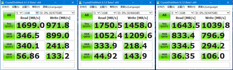 m.2固态和固态硬盘有什么区别,500g普通固态和256m.2固态哪个好