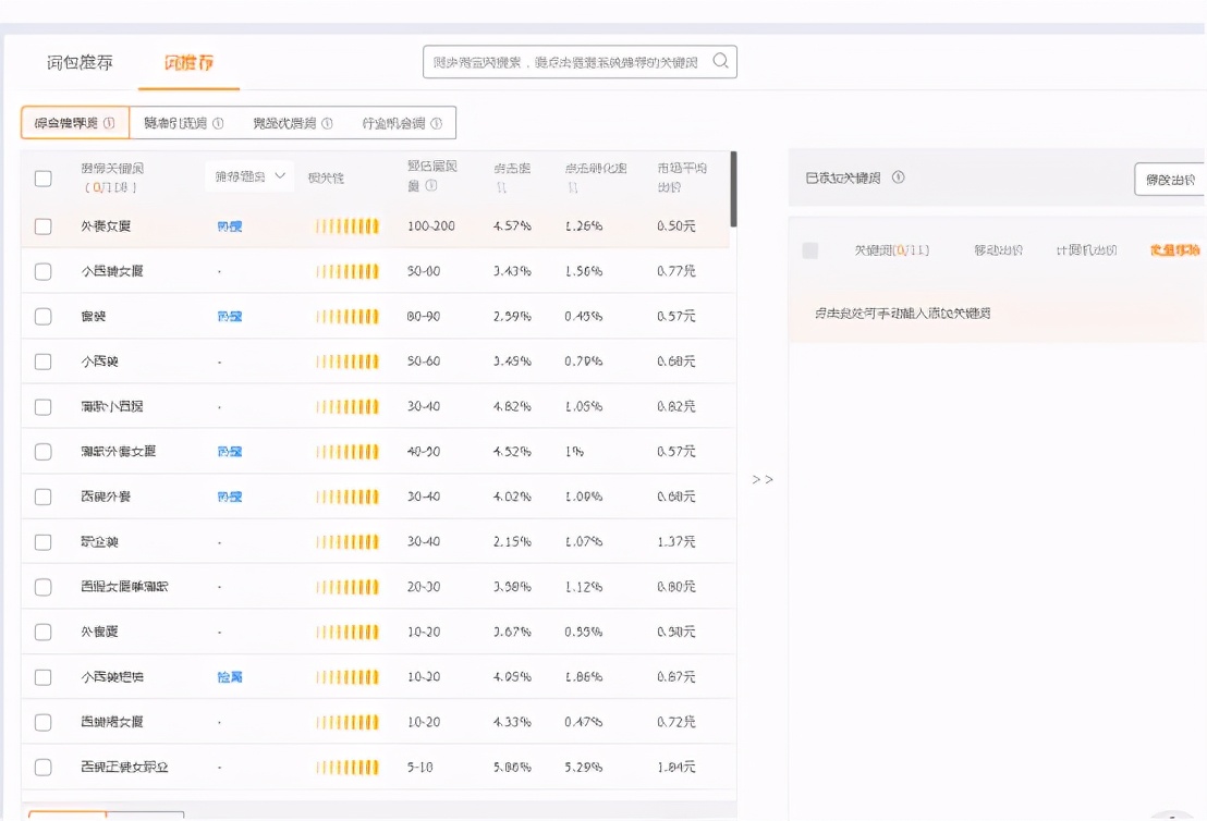 直通车关键词用竞争对手的词,直通车显示商品竞争力较差