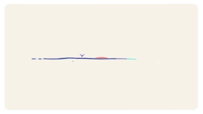 哲学*会:社**期货交易怀疑自己的时候,看看这条法则吧