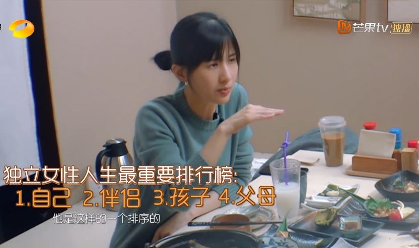 papi的排名,papi排序是什么意思