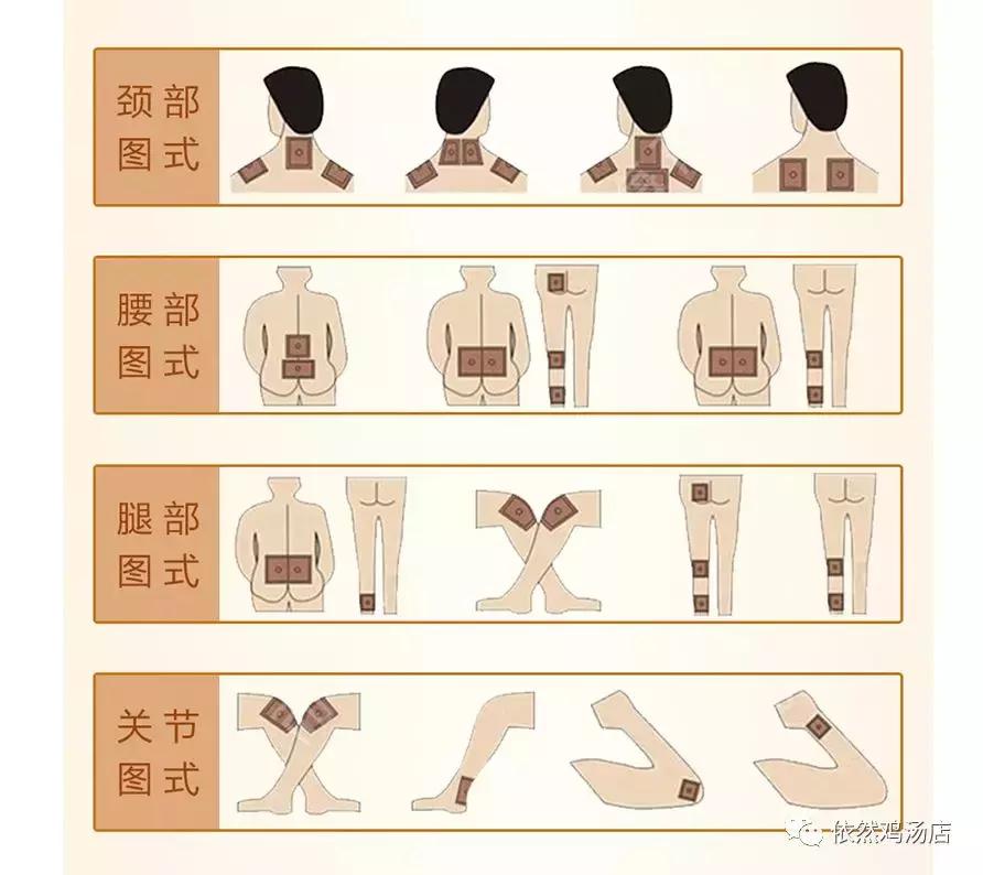 喝酒蹦迪保温杯泡枸杞,喝酒泡枸杞穿护膝