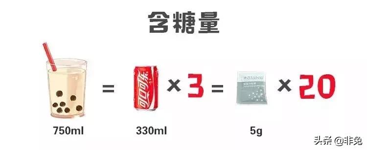 周杰伦和蔡徐坤比超话,周杰伦和蔡徐坤超话pk结果