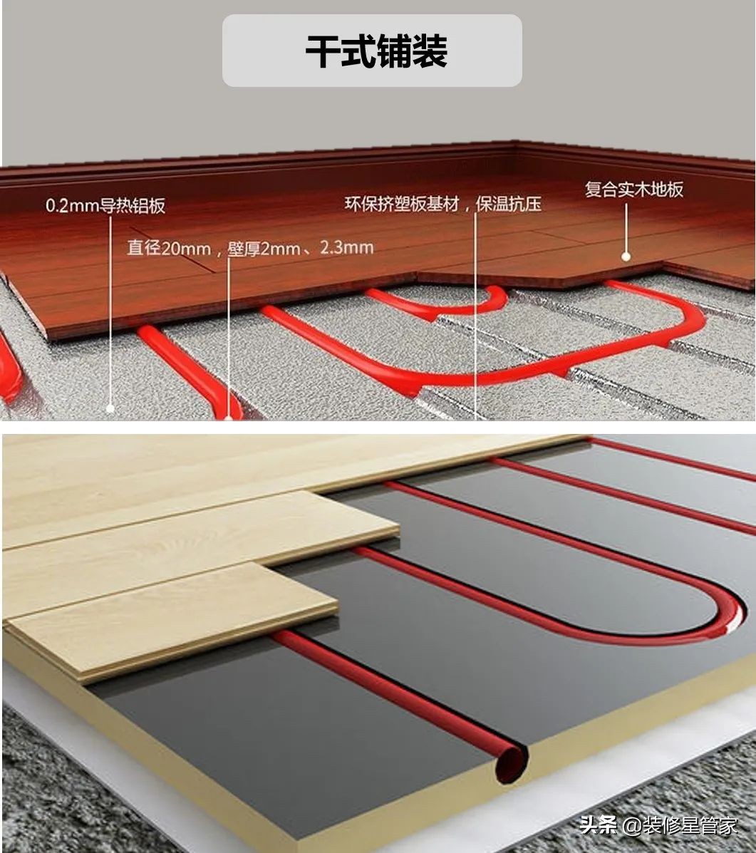 一个冬季烧炭取暖费,一个冬天地暖费用