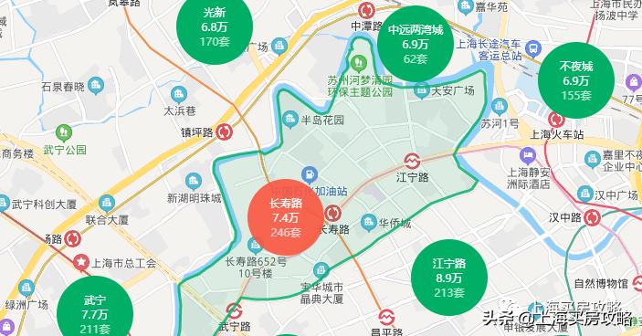 长寿路板块推荐,长寿路最好的板块