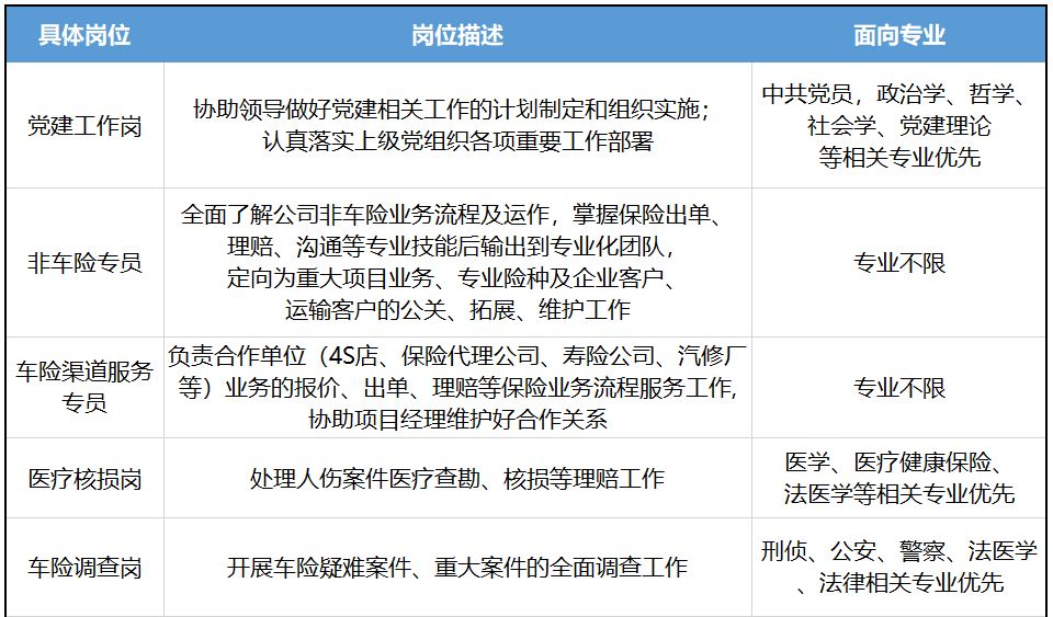 500强年薪多少钱,五百强年薪是多少