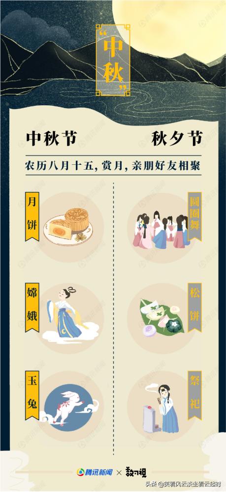 端午被韩申遗我们应该怎么办,端午被韩申遗了吗