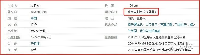 贾静雯的干爹是谁,贾静雯历任男友有哪些
