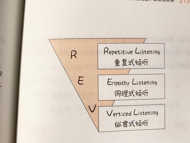 掌握亲子沟通密码为孩子成长赋能,亲子沟通技巧怎样和孩子沟通呢