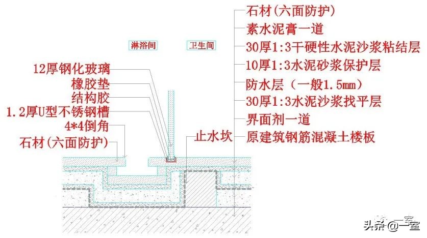 2020年人手一份的CAD教学视频，你还没有？