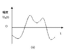 数字程控电话交换机如何设置,程控电话交换机基础知识