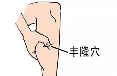 拍拍这个地方就知道你是不是有湿气，有这么神奇？