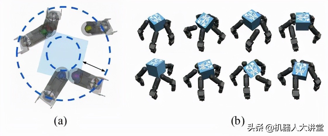 哥伦比亚大学的机器人专业,哥伦比亚大学机械手